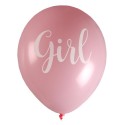 Ballon Girl or Boy